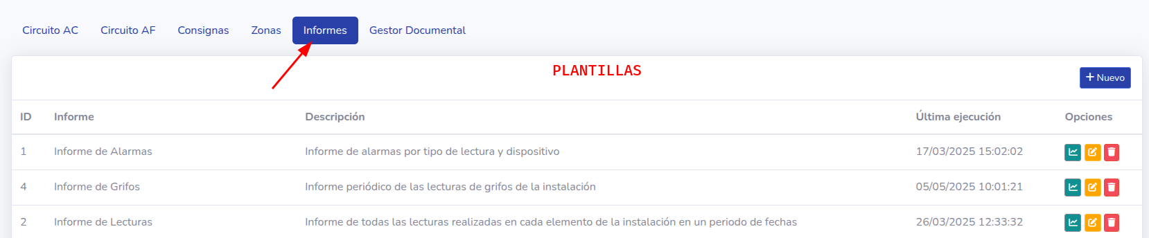 plantillas.png